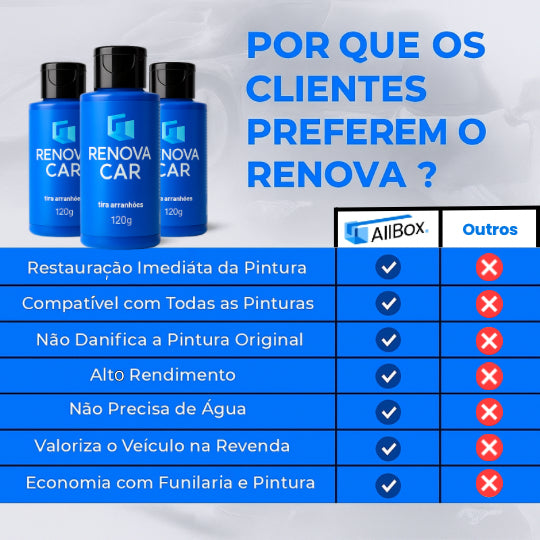 RenovaCar – Removedor de Arranhões Automotivo