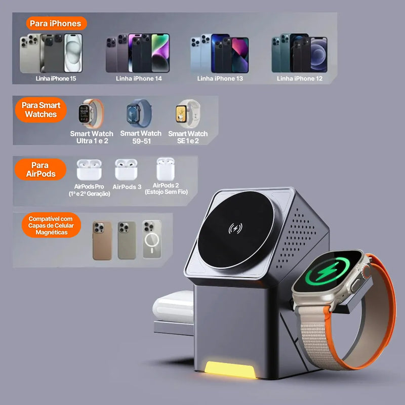Carregador 3 em 1 com Carregamento Rápido de 15W para iPhone, Apple Watch e AirPods | Innova Fácil