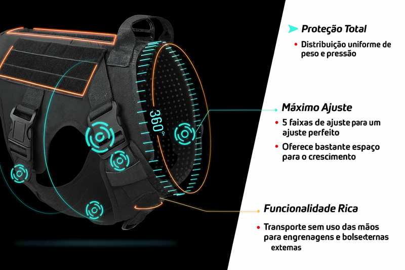 Peitoral e Coleira Premium para Treinamento e Passeio