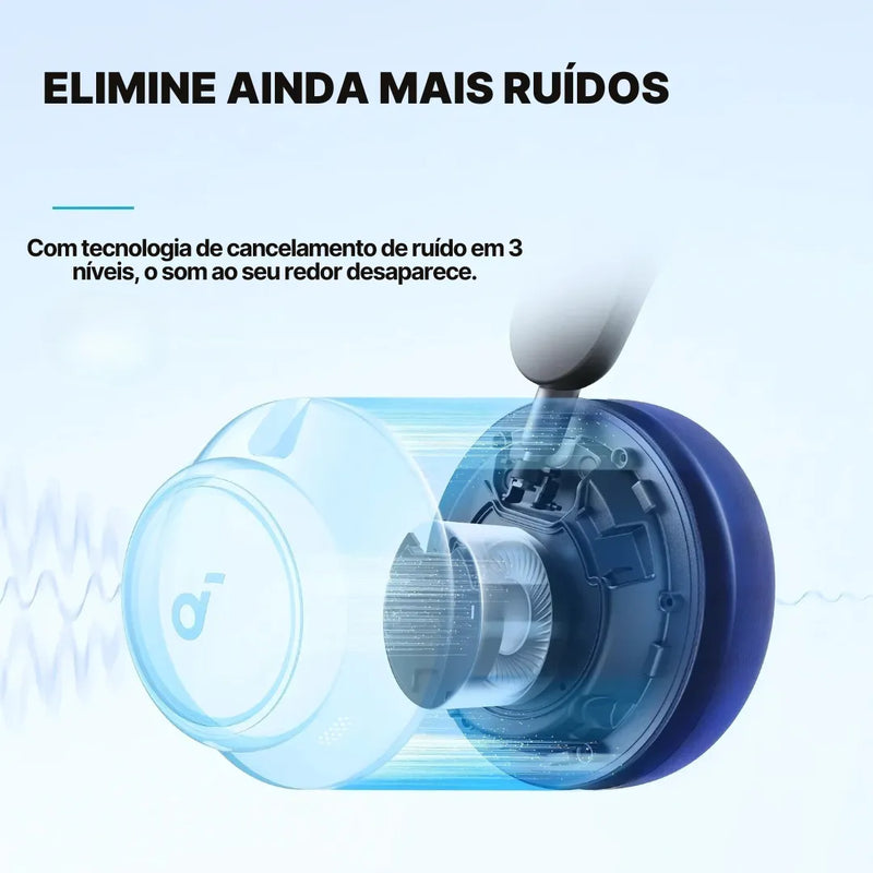 Fone Bluetooth Com Cancelamento De Ruído Ativo Soundcore Q30 | Innova Fácil