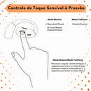 Fone Bluetooth Esportivo Miniso x28, Bluetooth 5.4 e Design Aberto | Innova Fácil