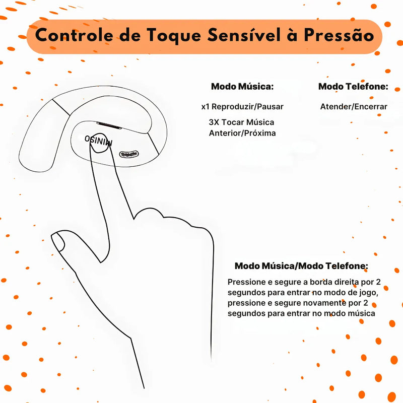 Fone Bluetooth Esportivo Miniso x28, Bluetooth 5.4 e Design Aberto | Innova Fácil