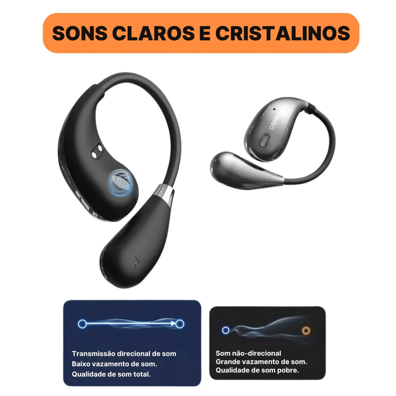 Fone Bluetooth Miniso M95 com Tela colorida, Bluetooth 5.4 e Áudio HiFi | Innova Fácil