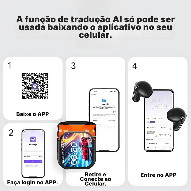 Fone Bluetooth Tradutor HTC20 com IA, ENC e Toque Inteligente | Innova Fácil
