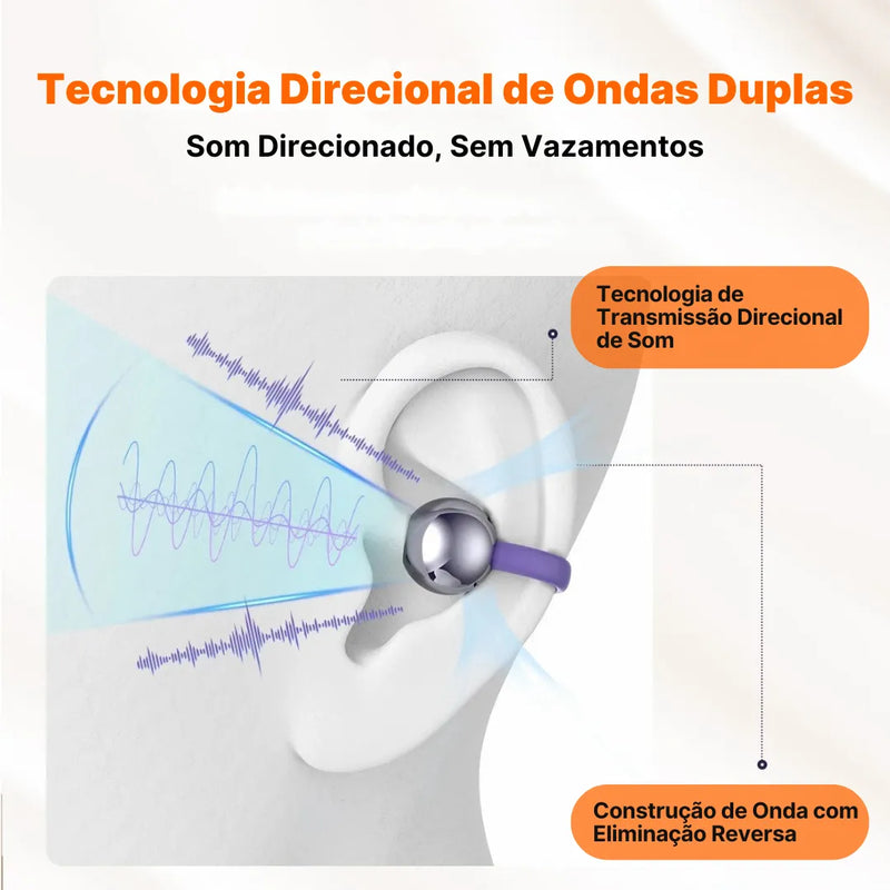 Fone Bluetooth Tradutor MINISO MS201 com Tradução em Tempo Real, ENC, 135 Idiomas e Estojo de Carga | Innova Fácil