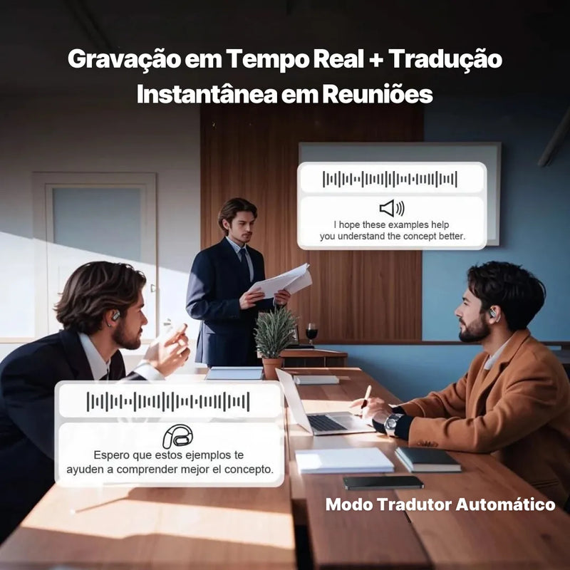 Fone Tradutor Bluetooth Erazer Tradução em Tempo Real,  Open-Ear | Innova Fácil