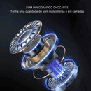 Fone de Ouvido Wireless com Cancelamento de Ruído - EchoBuds