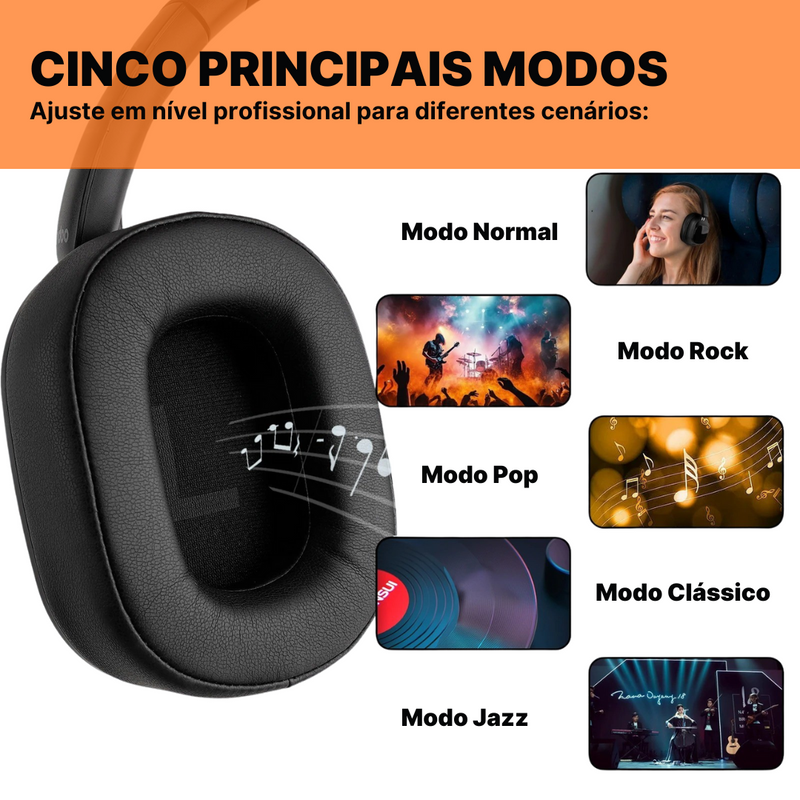 Headset Bluetooth Siindoo com Cancelamento de Ruído Ativo e Tela LED Touch | Innova Fácil