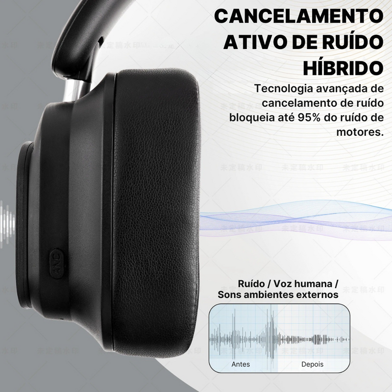 Headset Bluetooth Siindoo com Cancelamento de Ruído Ativo e Tela LED Touch | Innova Fácil