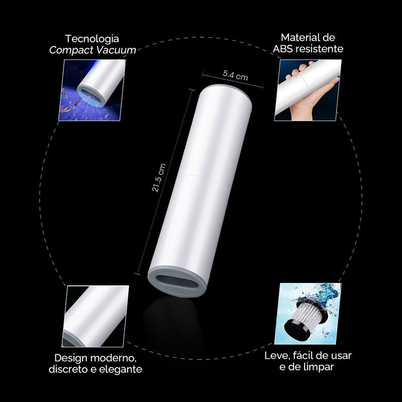TurboMini™ Aspirador de Pó para Carros Portátil